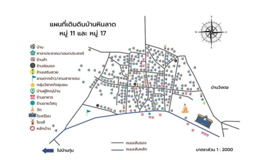 รายงานการวิเคราะห์ชุมชน บ้านหินลาด หมู่ที่ 11 และหมู่ที่ 17 ตำบลบ้านค้อ อำเภอเมืองขอนแก่น จังหวัดขอนแก่น