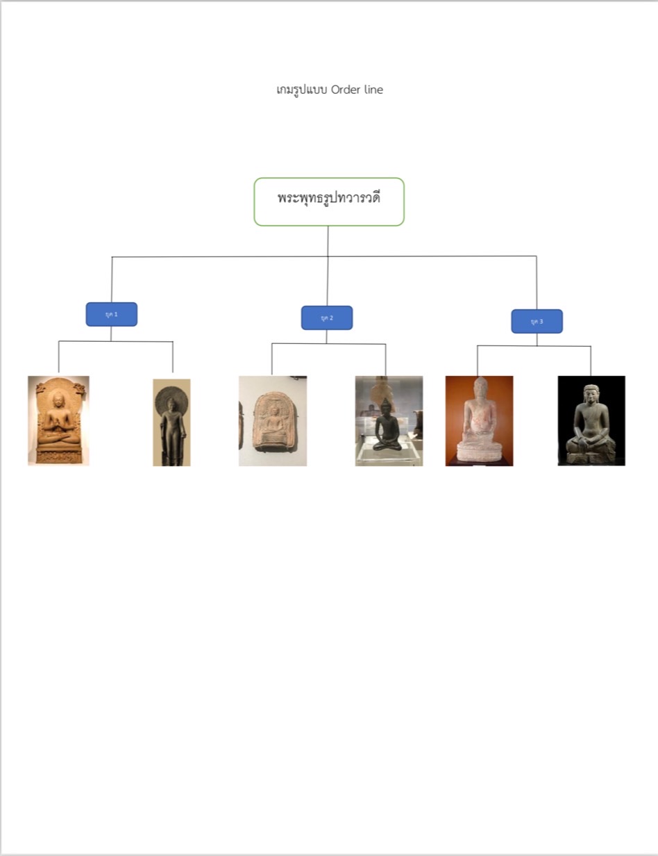 เกมสำรวจพระ.jpg